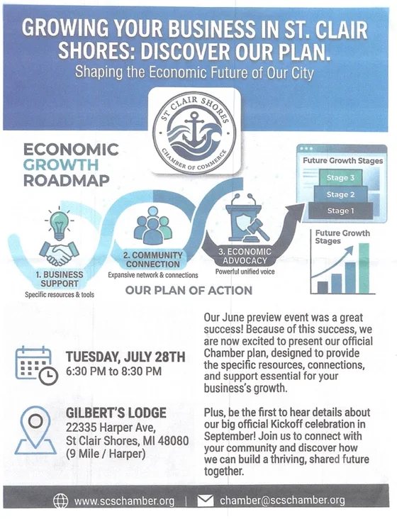 The chamber's Economic Growth Roadmap flyer: Growing Your Business in St. Clair Shores, Discover Our Plan. Its plan of action: 1. Business Support, 2. Community Connection, 3. Economic Advocacy. Tuesday, July 28th, 6:30 to 8:30 pm at Gilbert's Lodge, 22335 Harper Ave.